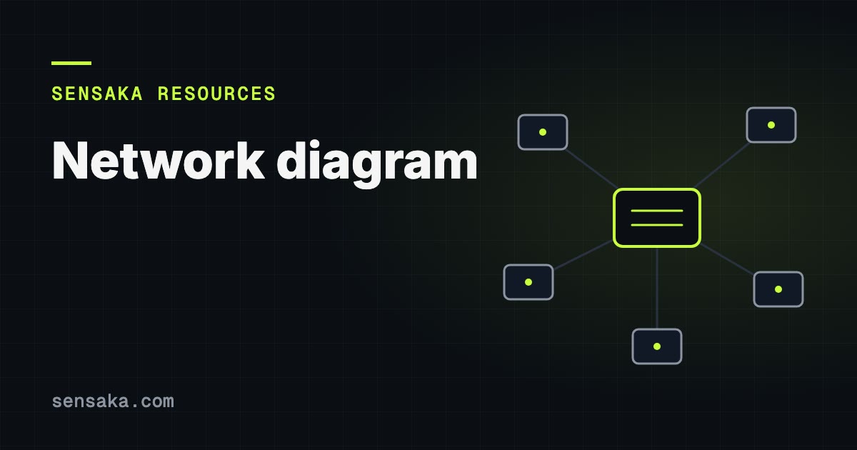 Network Diagrams: Types, Examples & Auto-Mapping: illustration of a network of linked devices