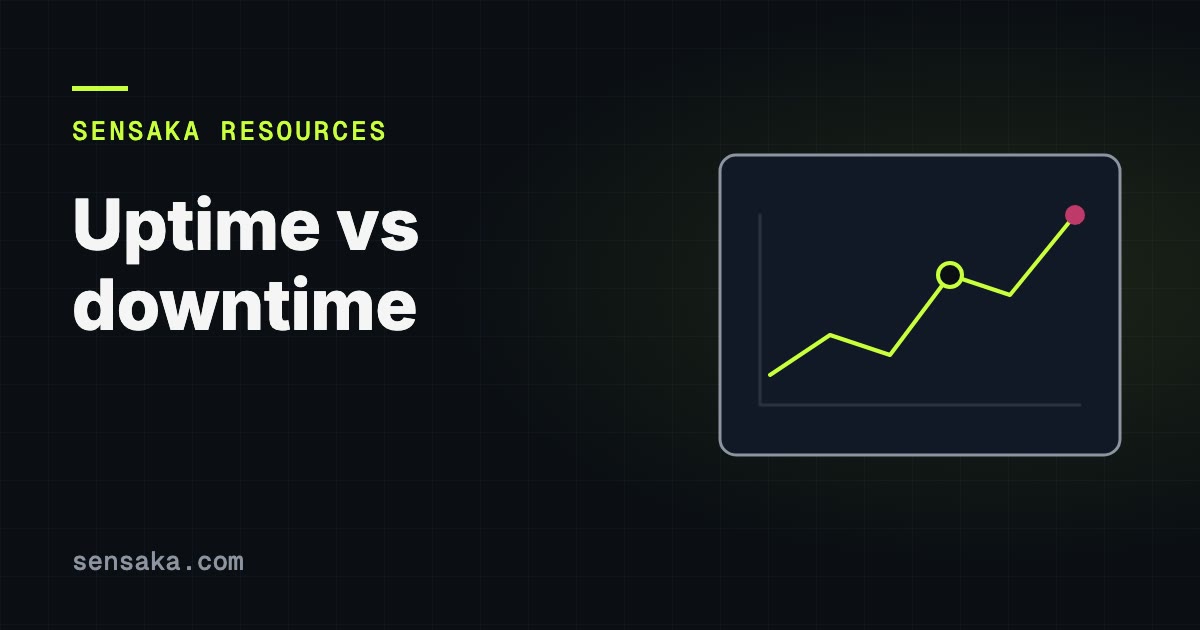 Uptime vs Downtime: Availability & the Nines: illustration of a monitoring chart with an alert